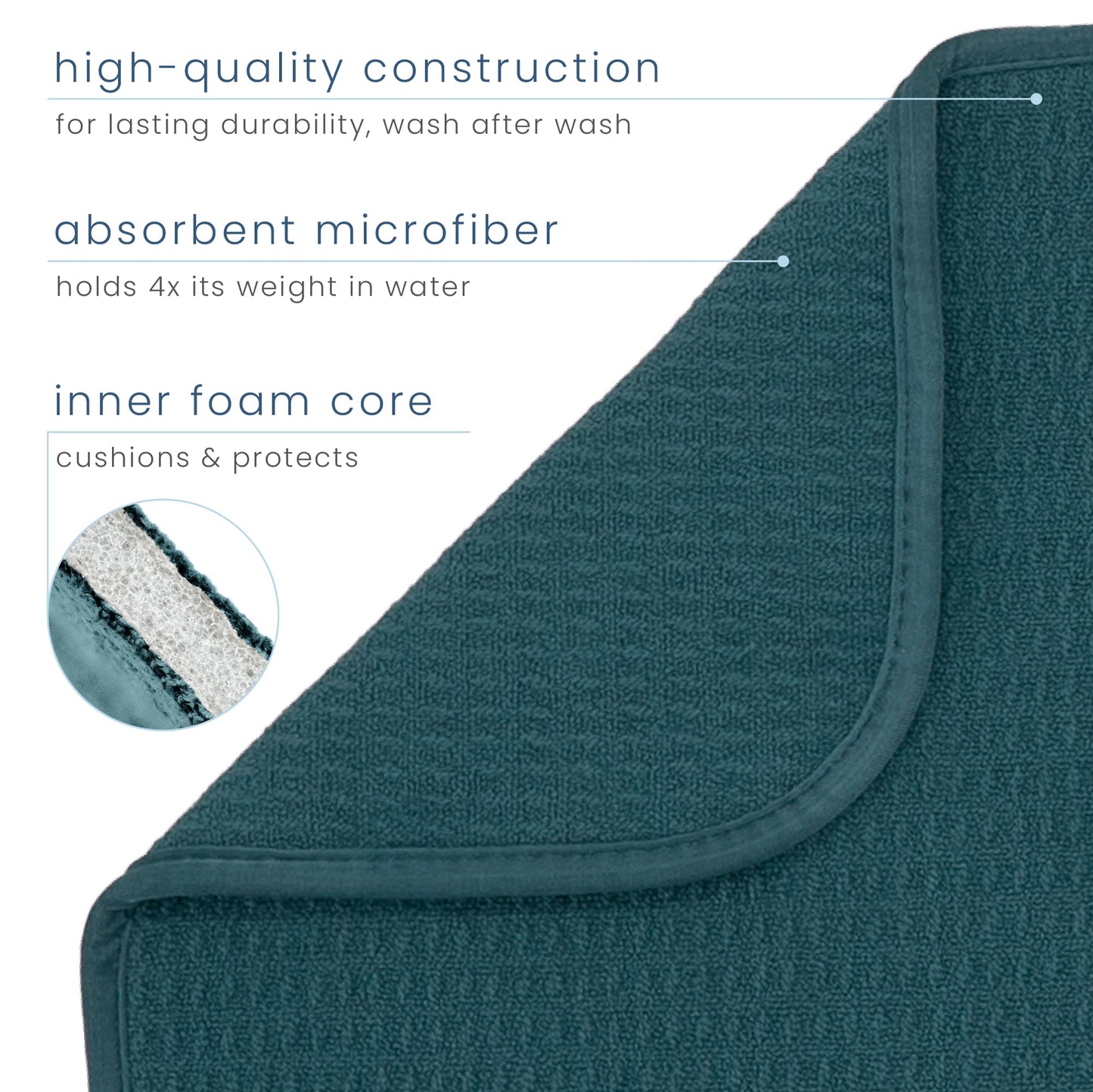S&T INC. Dish Drying Mat XL, 18” x 24”, Absorbent Microfiber Kitchen Counter Mat, Dish Drying Pad for Dishes, Utensils, Pots and Pans, Extra Large, Tapestry Blue
