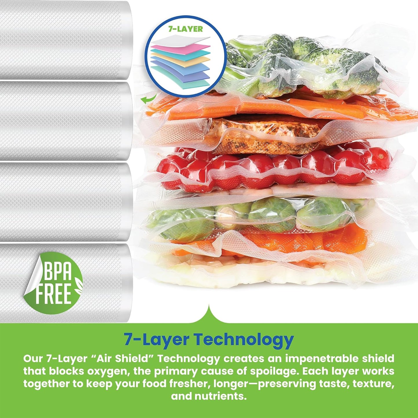 Vacuum Sealer Bags - Heavy Duty Food Saver Rolls for Sous Vide & Seal a Meal | 11" x 16' - Made in the USA