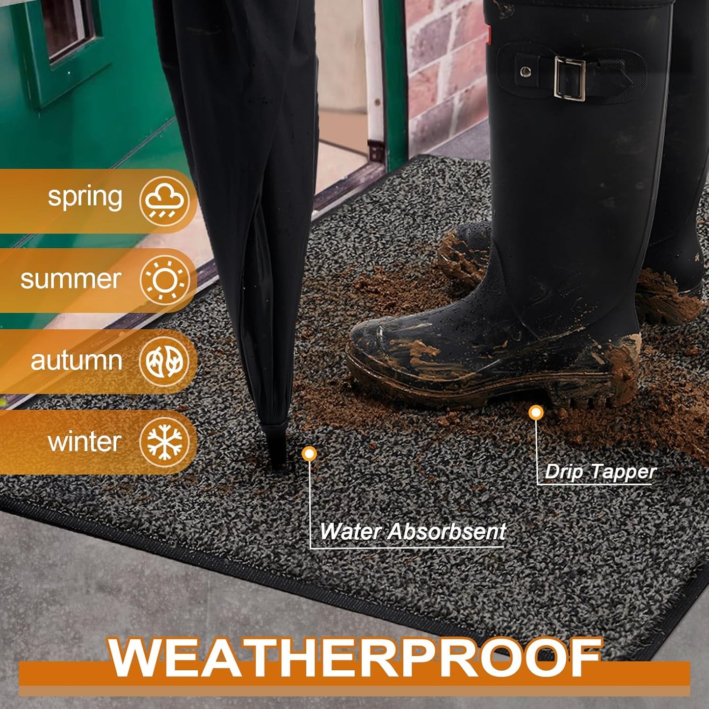 Mibao Welcome Mat - Non-Slip Waterproof Dirt Trapper Doormat | Durable Machine Washable, 29.5" x 17", Grey