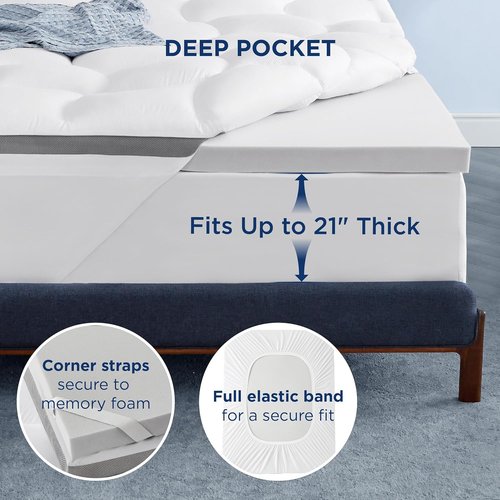 Bedsure Queen Mattress Topper - 4 Inch Dual Layer Gel Memory Foam & Waterproof Pillow Top | 60x80 Inches