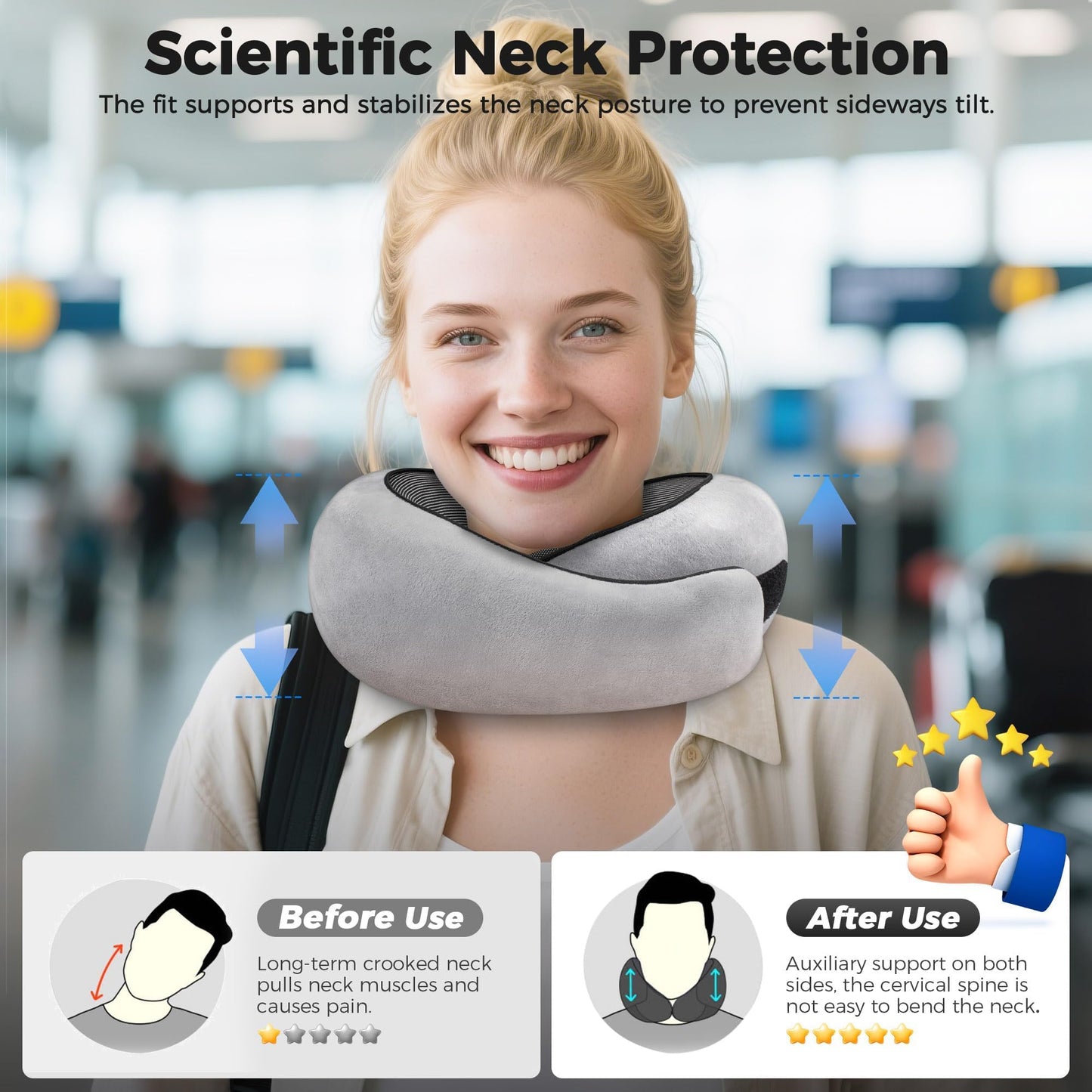 HiztoBlo Neck Pillow for Traveling, Travel Pillows for Airplanes 2025 New 100% Pure Memory Foam, Neck Pillow Airplane with 360º Ergonomic Design, Travel Neck Pillows for Airplanes, Office and Car