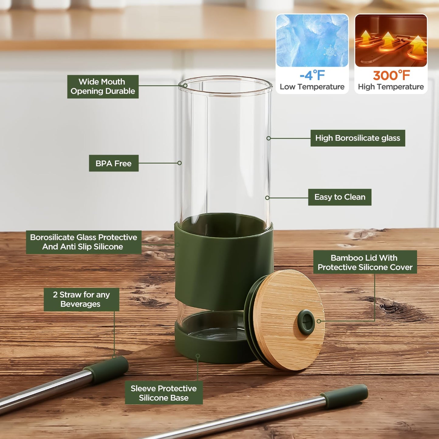 Spreccio Glass Cups With Lids and Straws, 20oz Reusable Iced Coffee Cup, Olive Glass Tumbler with Silicone Sleeve, Perfect for Fruity Drinks, Iced Tea, or Smoothies