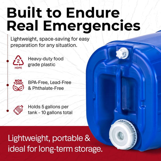 Legacy Food Storage Emergency Water Storage Containers, Long Term 5 Gallon Water Tank - 2 Stackable Food Grade Tanks Included, for Camping, Prepping, Survival - 10 Gallon Total Capacity
