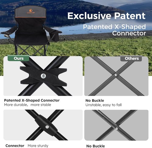 ALPHA CAMP Folding Camping Chairs - Portable Lawn Chairs with Cup Holders & Cooler Pouch | Supports 225 LBS, 2 Pack
