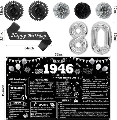 Holkcog 80th Birthday Decorations - 1946 Poster Backdrop, Cheers to 80 Years Banner & Silver Balloons | Complete Party Set