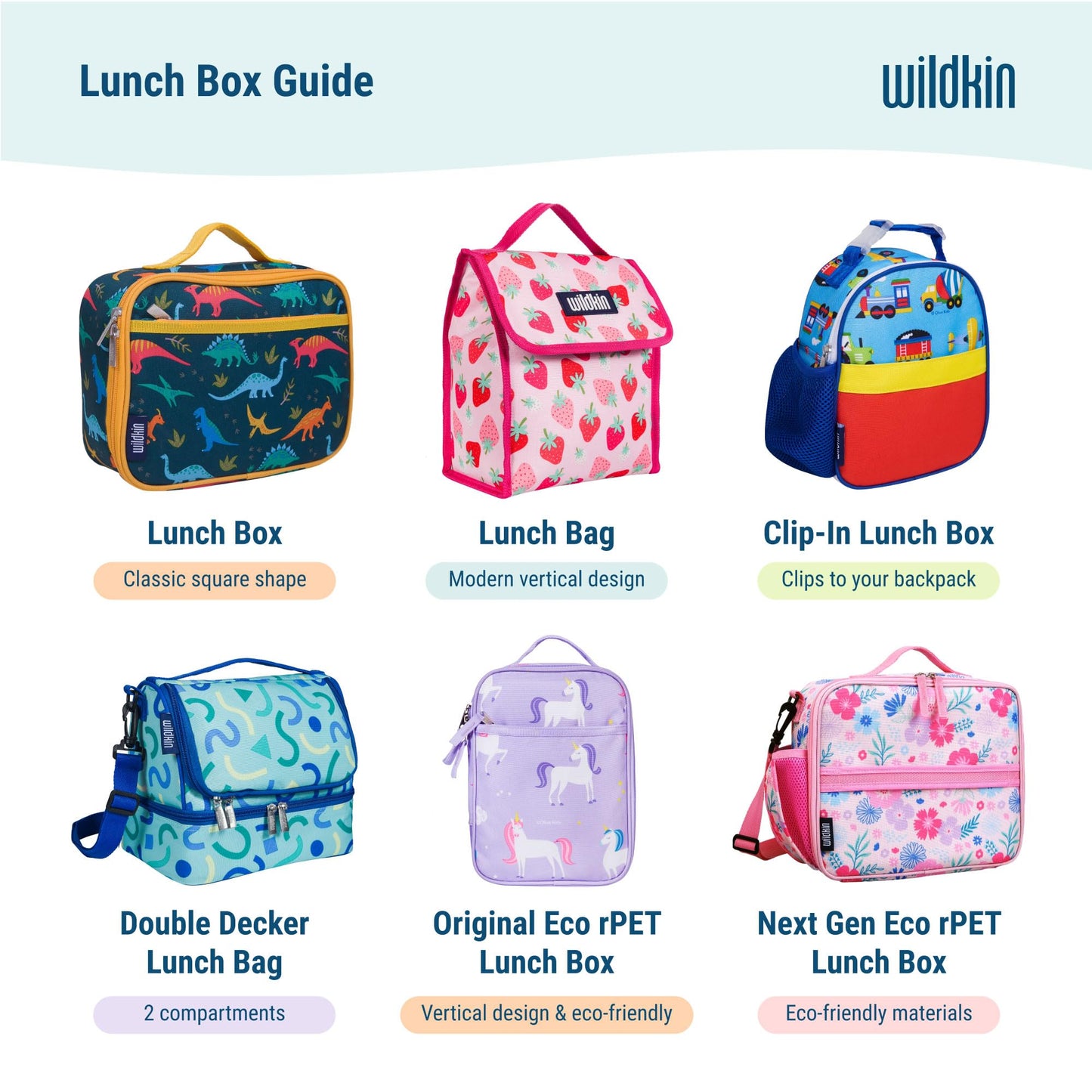 Wildkin Kids Insulated Lunch Bag – Keeps Food Hot or Cold, Easy-Clean Lining and BPA-free for Boys & Girls, Ideal for School, Travel & Daycare - Magical Unicorns