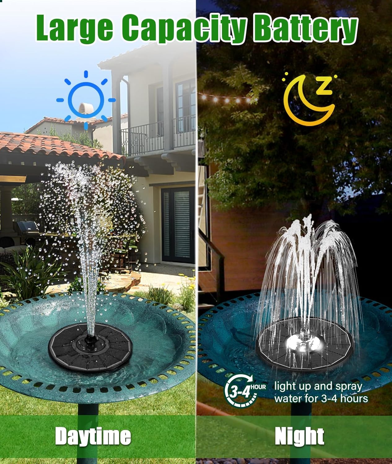 SZMP Solar Water Fountain - Upgraded 100% Glass Panel, 3.5W Solar Pump with 7 Nozzles & 2000mAh Battery | Ideal for Bird Baths & Ponds