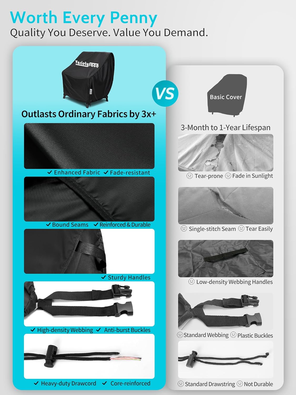 Skiennix Outdoor Chair Covers - Waterproof & UV Resistant - Heavy Duty Oxford Fabric, Black, 33x34x31 Inches