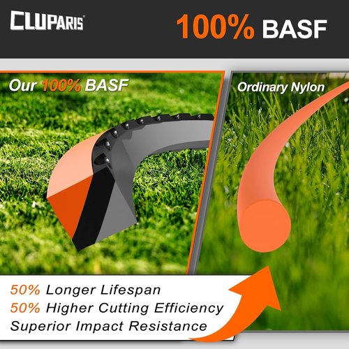 Cluparis Heavy Duty Trimmer Line - .155-Inch 3lb 308ft Sawtooth String for Echo, Husqvarna, Ryobi | Extra Durable Tri-Extrusion