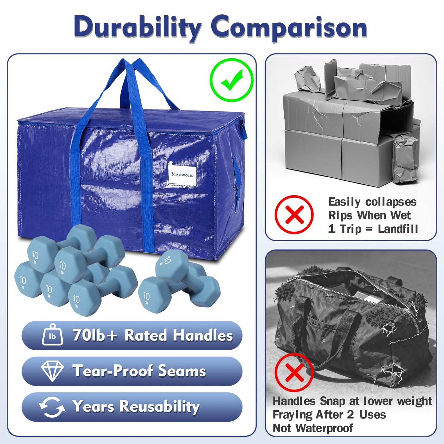 KYODOLED 6 Pack Extra Heavy Duty Blue Moving Bags - Large Move In & Packing Bags for College Students, Sturdy Storage Totes with Strong Zipper & Comfortable Handles for Clothes Storage