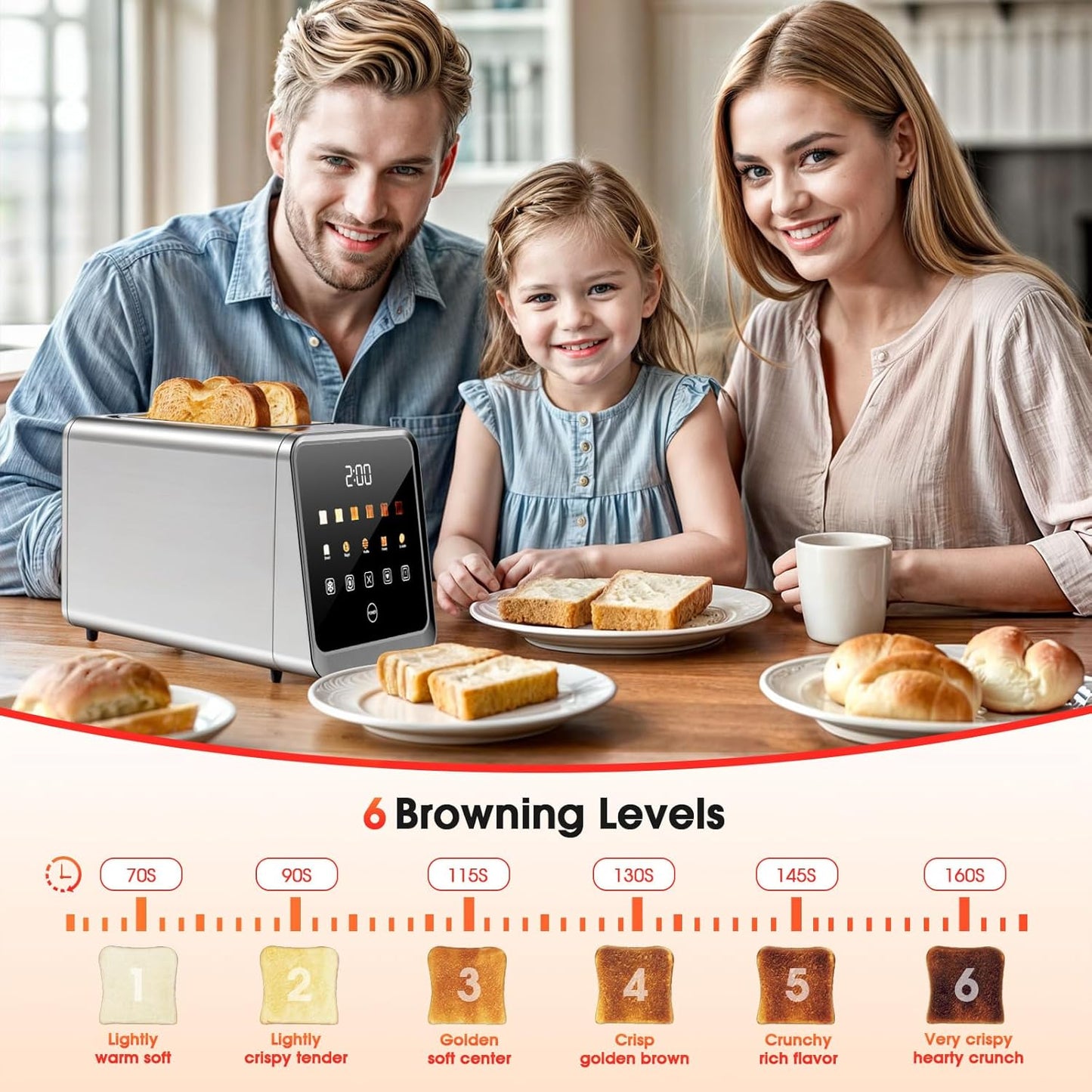 Smart Digital Touchscreen 2-Slice Toaster by [Brand Name] - Stainless Steel with Extra-Wide 1.5" Slots for Bagels & Artisan Bread | 900W Fast, Even Toasting