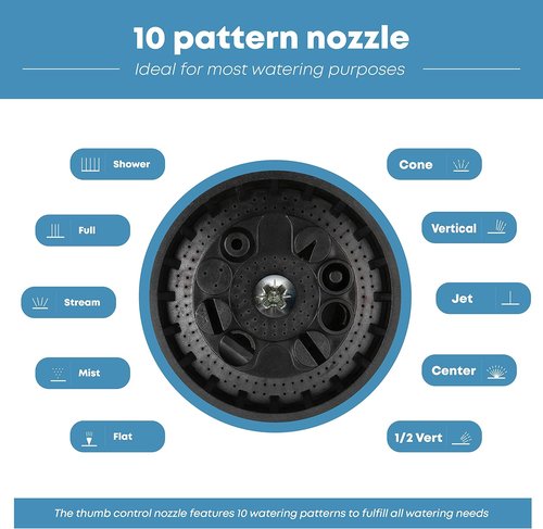 INNAV8 Garden Hose Nozzle - Heavy Duty Design with 10 Spray Patterns & Thumb Control Valve | Perfect for Outdoor Use