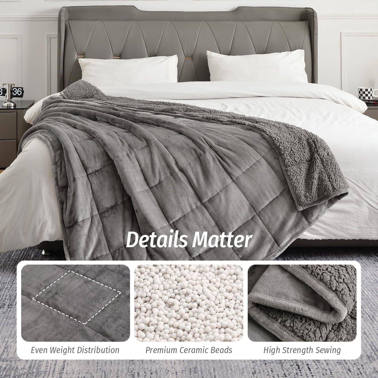 Wemore Sherpa Fleece Weighted Blanket for Adult, 15 lbs Dual Sided Cozy Fluffy Heavy Blanket, Ultra Fuzzy Throw Blanket with Soft Plush Flannel Top, 48 x 72 inches, Grey on Both Sides