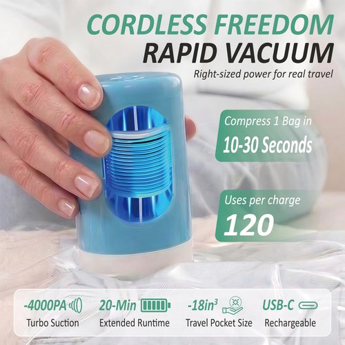 Cozy Essential Travel Vacuum Storage Bags with Rechargeable Cordless USB Pump, Space Saver Bags for Luggage, Suitcase, Carry-On, for Clothes, Blankets, Bedding & Seasonal Storage,35 Combo