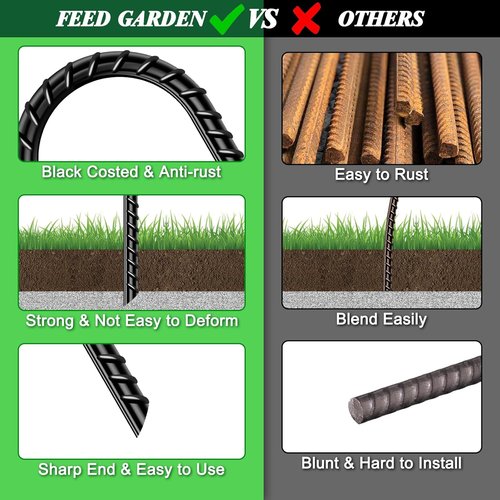Feed Garden Heavy-Duty 12-Inch J Hook Rebar Stakes - Galvanized Steel Ground Anchors (16 Pack)