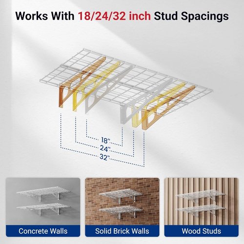 FLEXIMOUNTS Wall Shelf | 2-Pack 24"x48" Garage Storage Rack - Classic White Floating Shelves