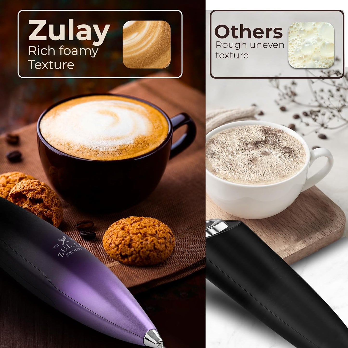 Zulay Kitchen Tornado Triple Whisk Milk Frother - Handheld Foam Maker for Coffee & Lattes - Galaxy Color with 4 Duracell Batteries