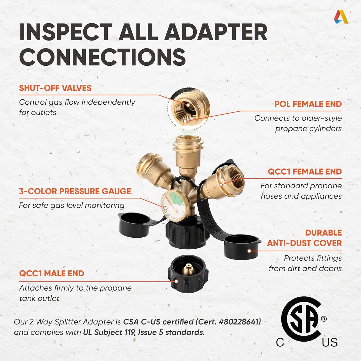 QCC1 Propane Splitter - 3-Way Adapter with Gauge & Shut-Off Valves for BBQ Grills & Heaters