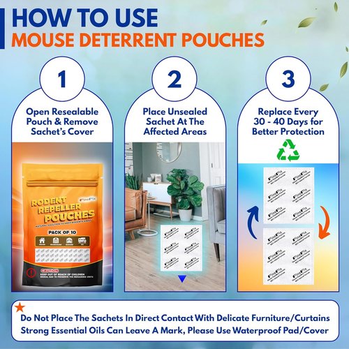 FineFix Rodent Repellent Pouches - Natural Peppermint Formula | 10 Pack for Indoor & Outdoor Use