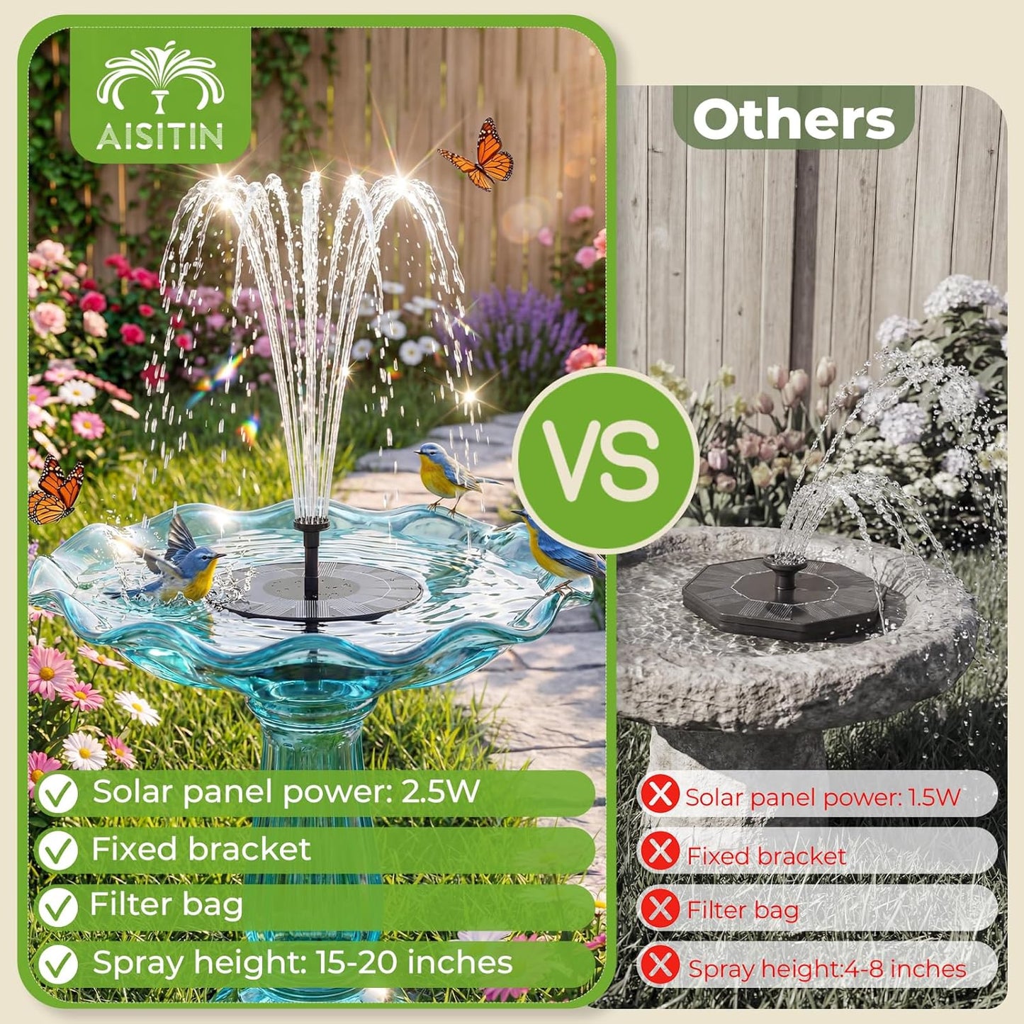 AISITIN Solar Bird Bath Fountain Pump - 2.5W Solar Powered Water Pump with 6 Nozzles | Ideal for Garden, Pond, Pool, and Aquarium