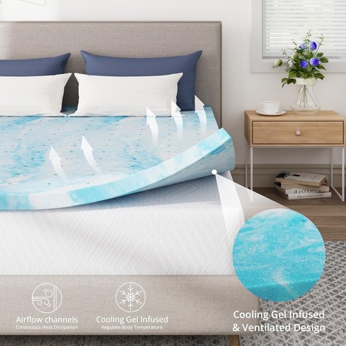 CH Charme House Mattress Topper 2 Inch Twin Size, Gel Infused Memory Foam Bed Topper for Back Pain Relief, Cooling Mattress Pad, CertiPUR-US Certified, 75×38"