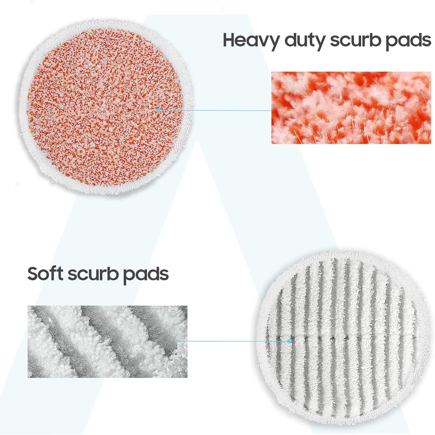 Shark 8-Pack Replacement Steam Mop Pads - Enhanced Cleaning for S8201, S8001, S7001 Series