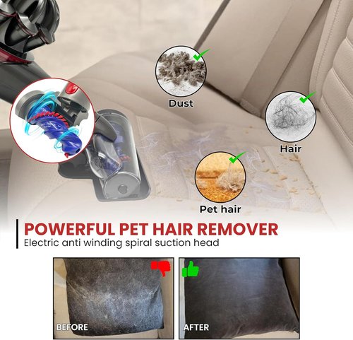 Dyson Mini Motorized Brush Head - Pet Hair Removal Attachment for V7, V8, V10, V11, V15 Vacuum Cleaners | Ideal for Upholstery & Stairs