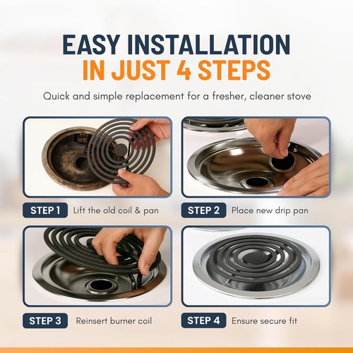 GE Electric Stove Drip Pans Set of 4 - Replacement 6-Inch & 8-Inch Drip Pans for GE & Hotpoint Ranges