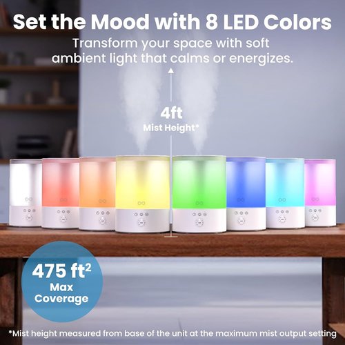 Everlasting Comfort 2.5L Top Fill Humidifier - Quiet Ultrasonic Cool Mist, 24HR Runtime, Night Light & Timer | Easy to Clean - White