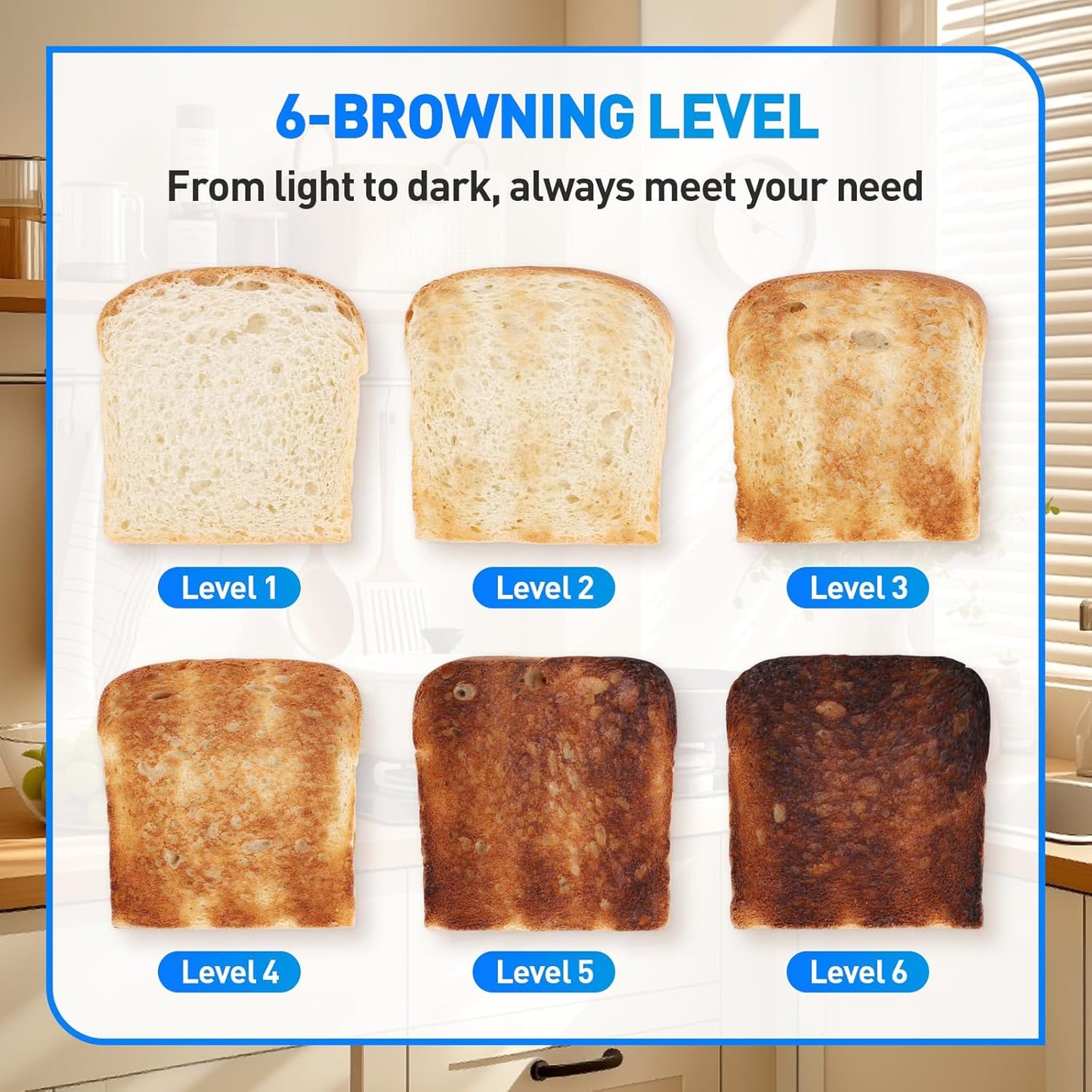 Secura Brands 2-Slice Smart Toaster - Touch Screen Control, Digital Timer & Custom Memory Settings