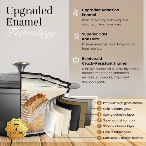 Cast Iron Pot with Lid – Non-Stick Ovenproof Enamelled Casserole Pot, Oven Safe up to 500° F – Sturdy Dutch Oven Cookware – Grey, 5-Quart, 24cm – by Nuovva