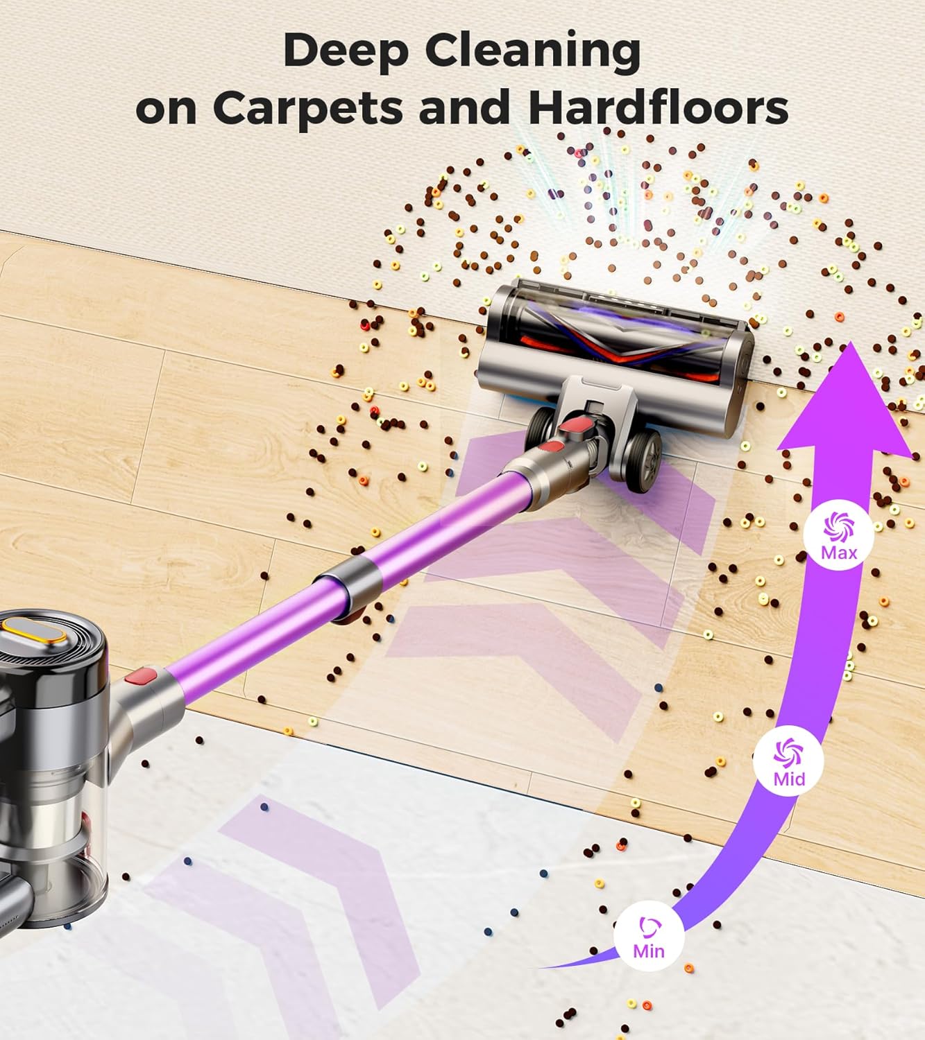 Skiennix Cordless Vacuum Cleaner - 550W Powerful Suction, 60-Minute Runtime, LED Display, 8-in-1 Design for Home & Pet Hair