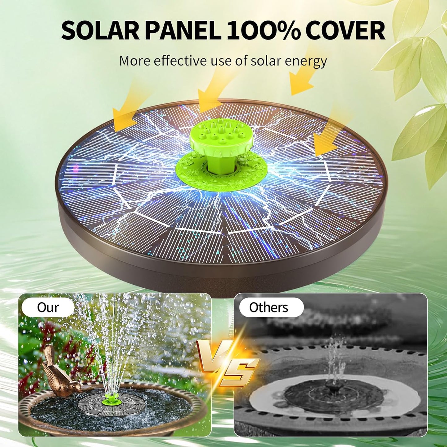 Skiennix Solar Bird Bath Fountain Pump - 4.0W Solar Powered Water Feature with 8 Nozzles for Garden & Pond