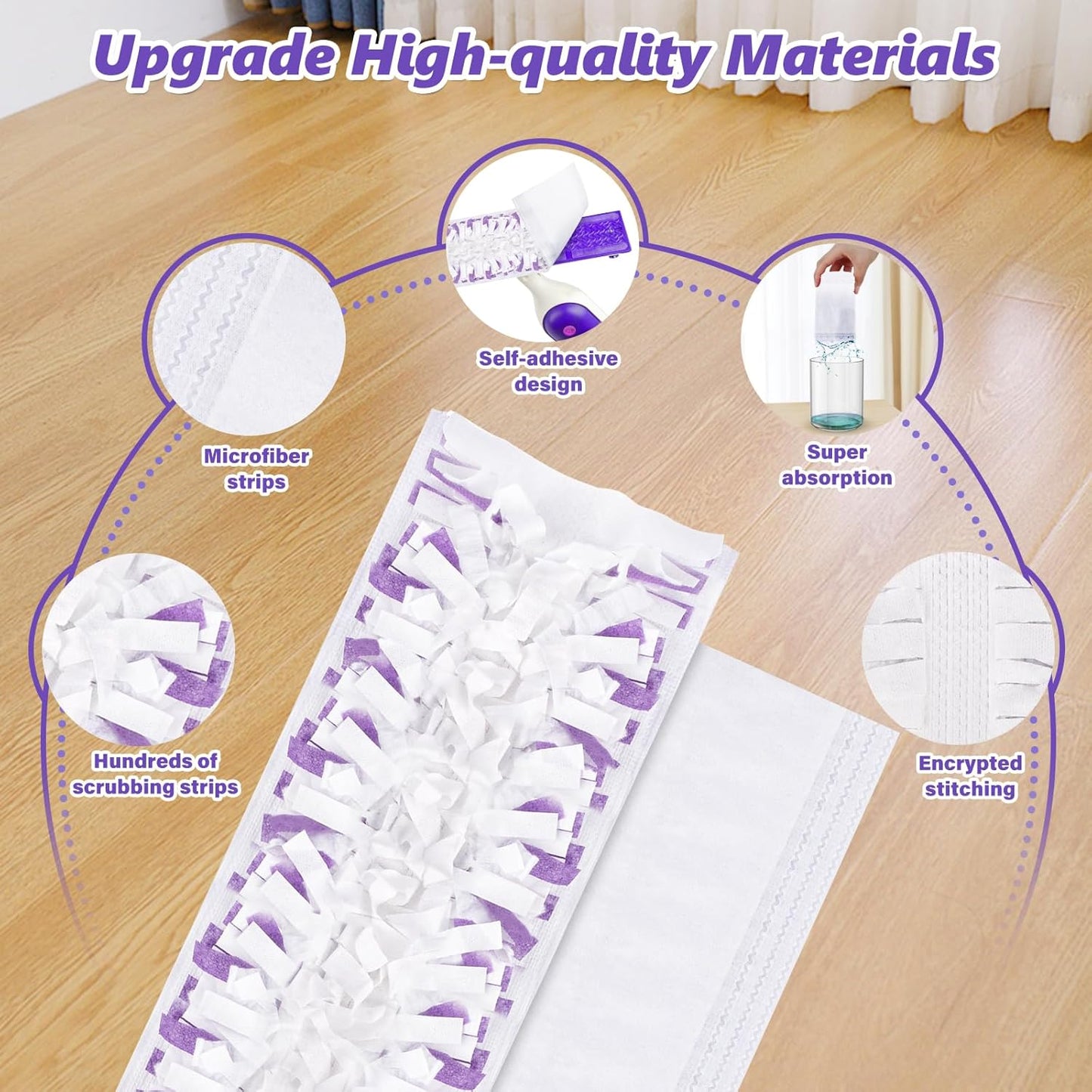 Skiennix Mop Pads Refills - 20 Pcs Wet & Dry Disposable Pads for Multi-Surface Floor Cleaning | Ideal for Tile & Hardwood