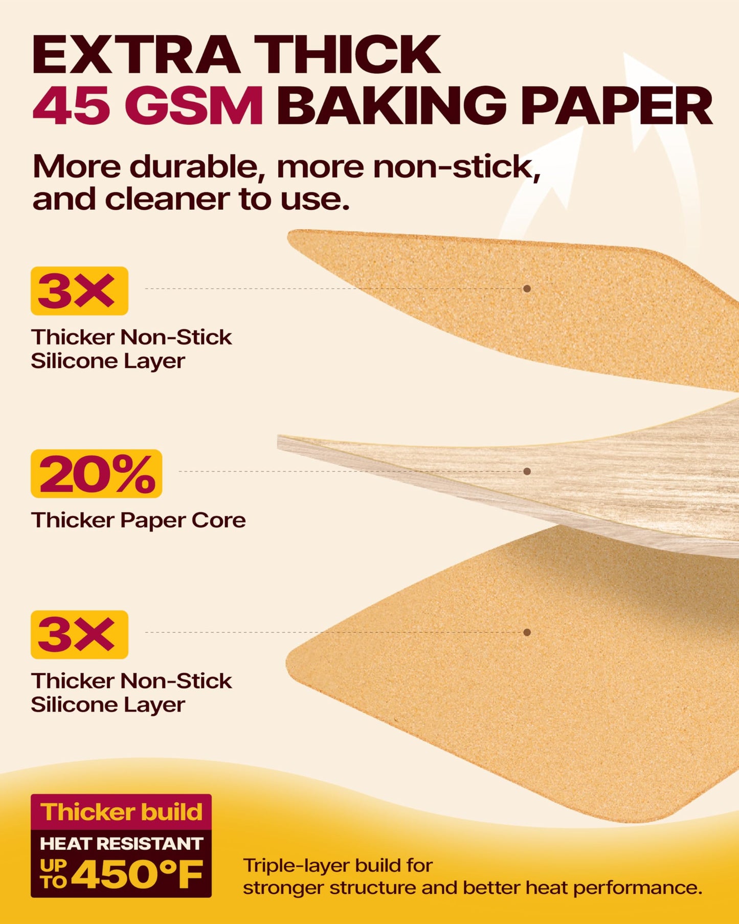 Katbite Parchment Paper Sheets Pop-Up 200 PCS, 9x13 Inches Precut Heavy Duty Baking Parchment, Extra Strong, Unbleached, Non-stick, Non-toxic, Flat Baking Paper for Oven, Cooking, Grilling, Air Fryer