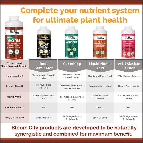 Bloom City Organic Earthworm Tea Concentrate - Compost & Bokashi Booster, Quart (32 oz)