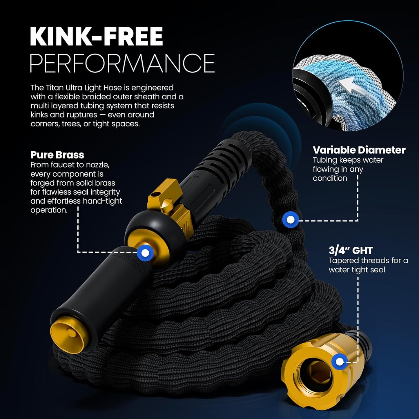 TITAN 50FT Flexible Garden Hose - Ultra Lightweight, Heavy-Duty Design with Brass Fittings & Jet Nozzle
