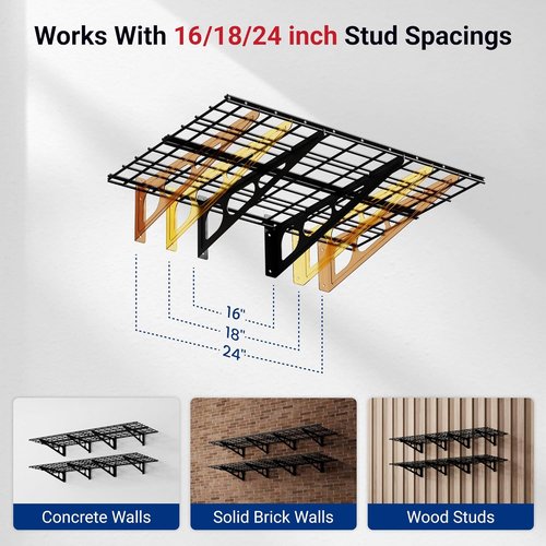 FLEXIMOUNTS Heavy Duty Garage Shelving - 2-Pack 24"x72" Wall Mounted Storage Rack | 1400lbs Capacity, Black