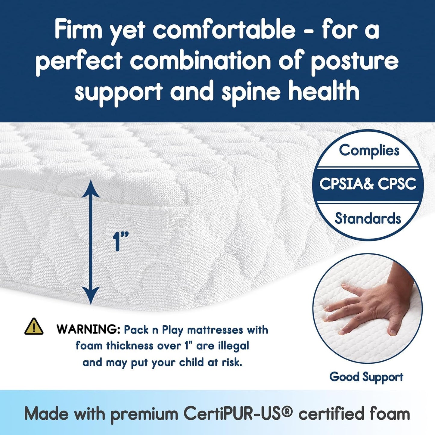 Pro Goleem Pack and Play Mattress - Waterproof Firm Playard Pad with Soft Cover | 38"x26" Size