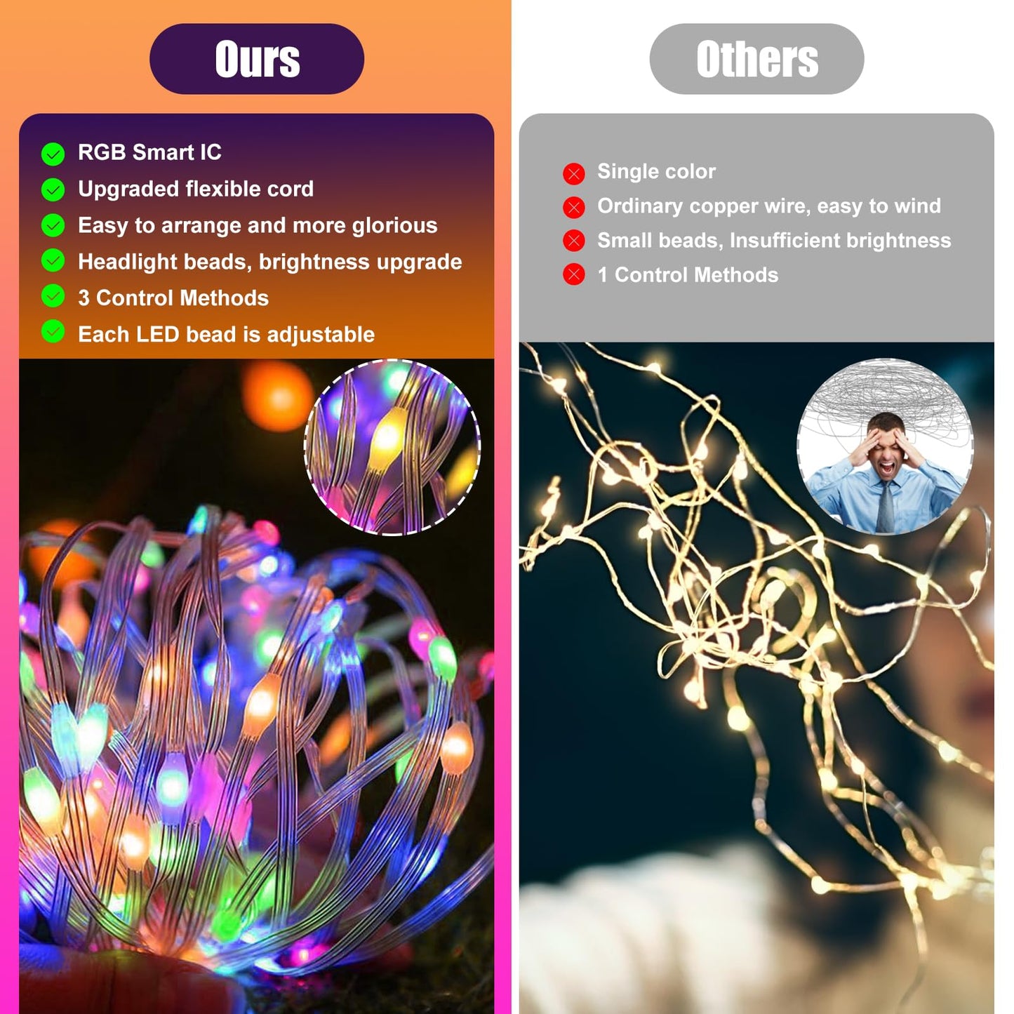 Electight Fairy Lights 66FT/20M, [APP & Remote Control] 200 LEDs RGB Smart IC Multicolor String Lights Indoor, Music/Voice Sync Color Changing, IP65 Waterproof String Lights for Bedroom, Party, DIY