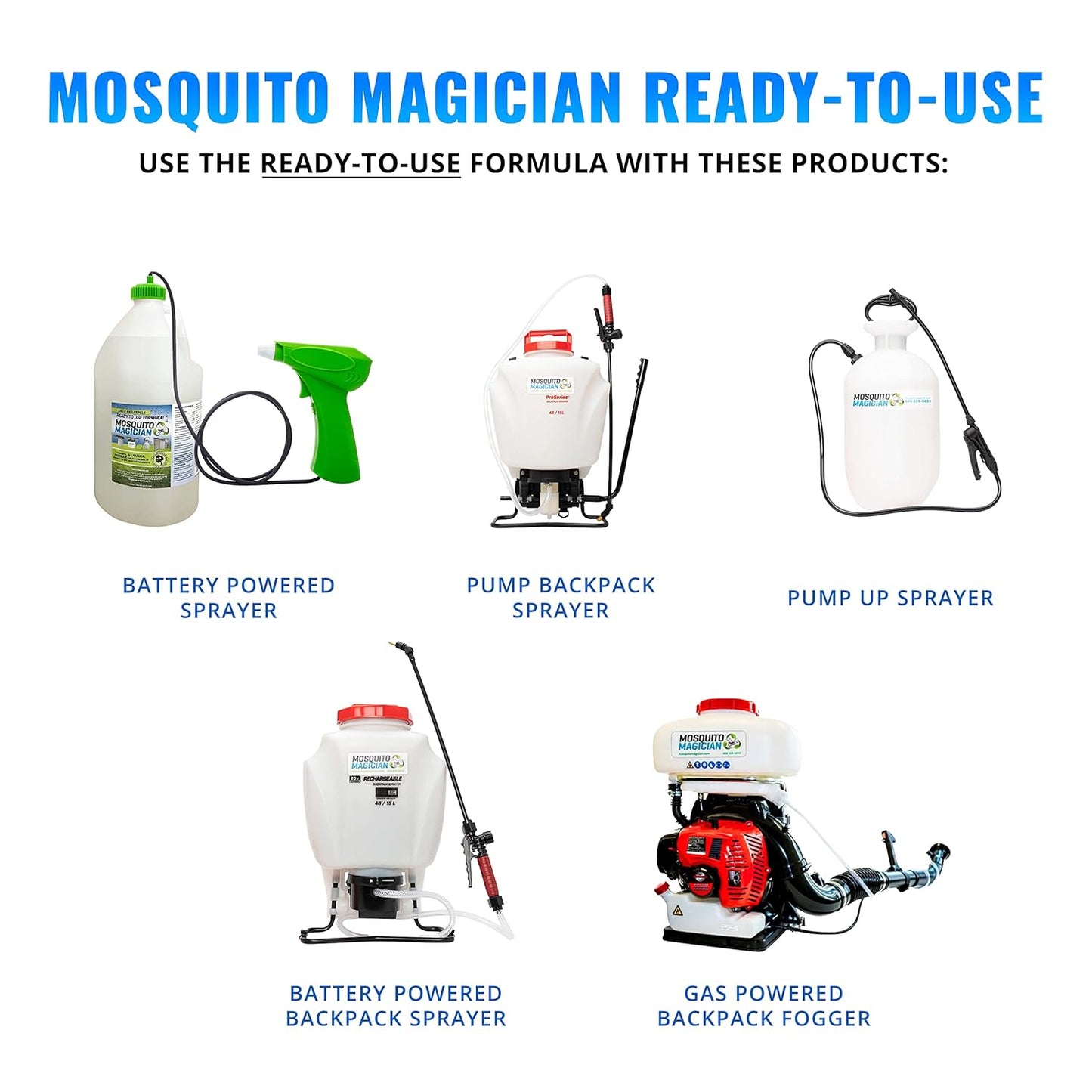 Mosquito Magician Liquid Solution - Effective Mosquito, Flea & Fire Ant Control - Safe for Pets & Lawns, 2 Gallon