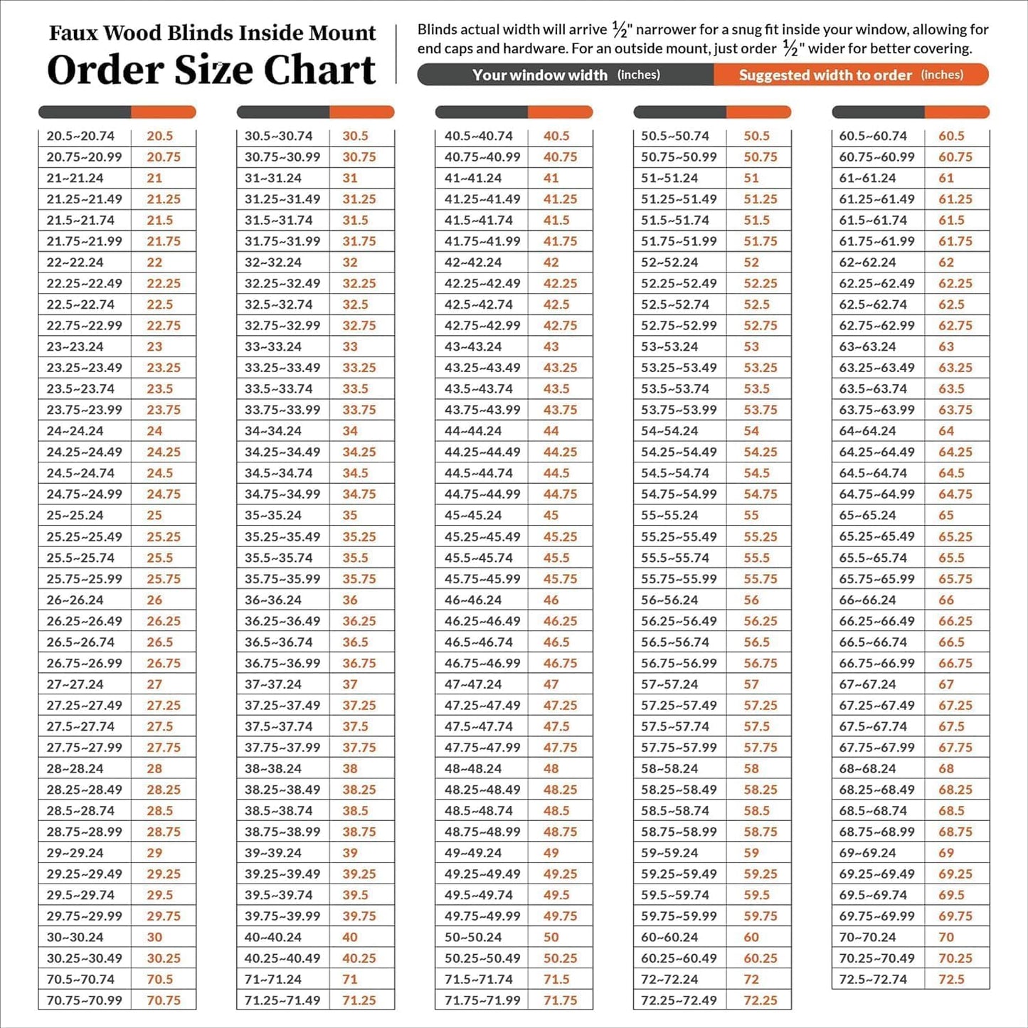 DEZ FURNISHINGS Cordless 2" Signature Smooth Faux Wood Blind, 30.25" W x 60" H, Smooth White