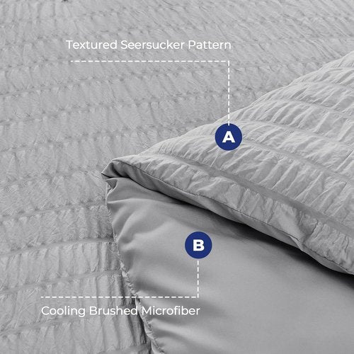 HYMOKEGE California King Comforter Set - 7-Piece Light Grey Seersucker Luxury Bedding Set