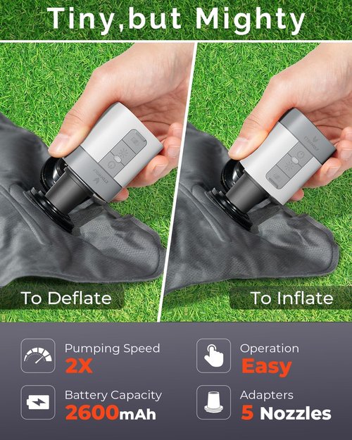 ETENWOLF AIR 3 Mini Electric Air Pump - Ultra-Fast Inflation & Deflation for Air Mattresses, Pool Floats & More