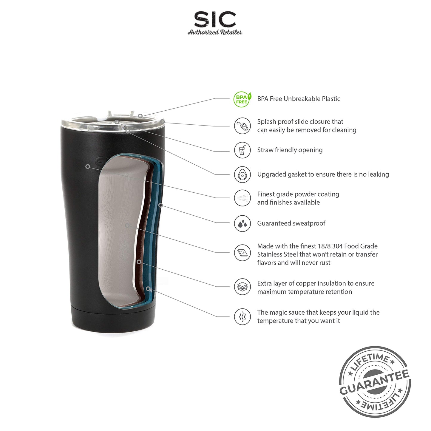 Seriously Ice Cold SIC 20 Oz. Double Wall Vacuum Insulated 18/8 Stainless Steel Travel Tumbler Mug | Powder Coated with Splash Proof BPA Free Lid | Coffee, Tea, Wine, and Cocktails (Hammered Gunmetal)