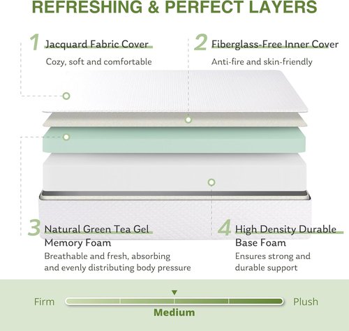 EGOHOME Full Size Memory Foam Mattress - 8 Inch Cooling Gel Bed Mattress | Medium Firm Support, 75''L x 54''W