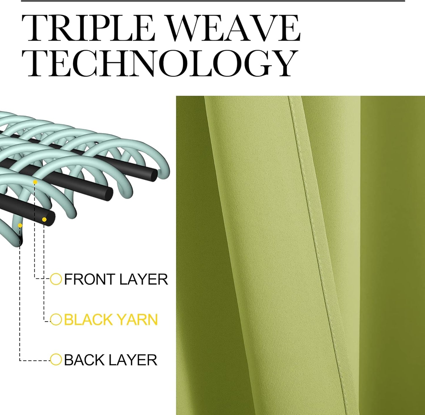 NICETOWN Blackout Curtains - Fresh Green Thermal Insulated Drapes | 40" Length, 29" Wide, 2 Panels for Kitchen