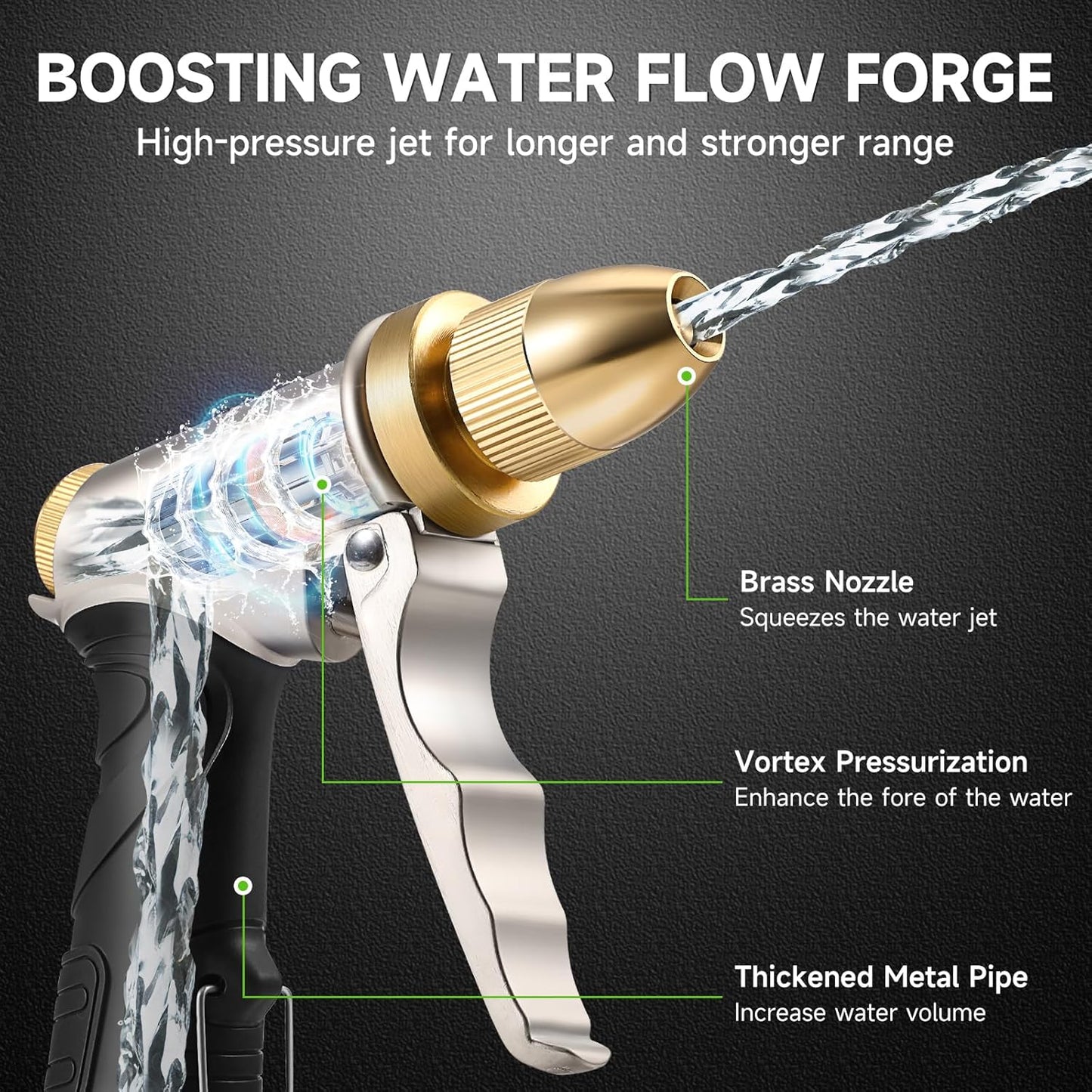 Skiennix Garden Hose Nozzle - Upgraded Heavy Duty Metal Spray Nozzle with Adjustable Patterns | 2-Pack for Watering and Car Washing