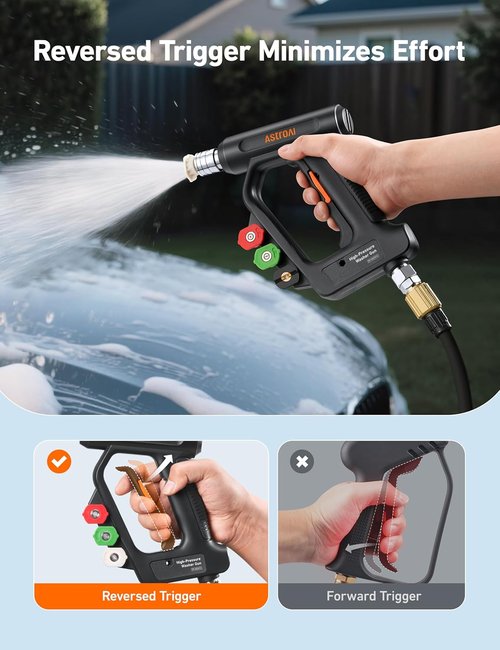 AstroAI High-Pressure Washer Gun - 4 Nozzles & 3/8” Swivel Connector | 4060PSI, Ideal for Car Wash Foam