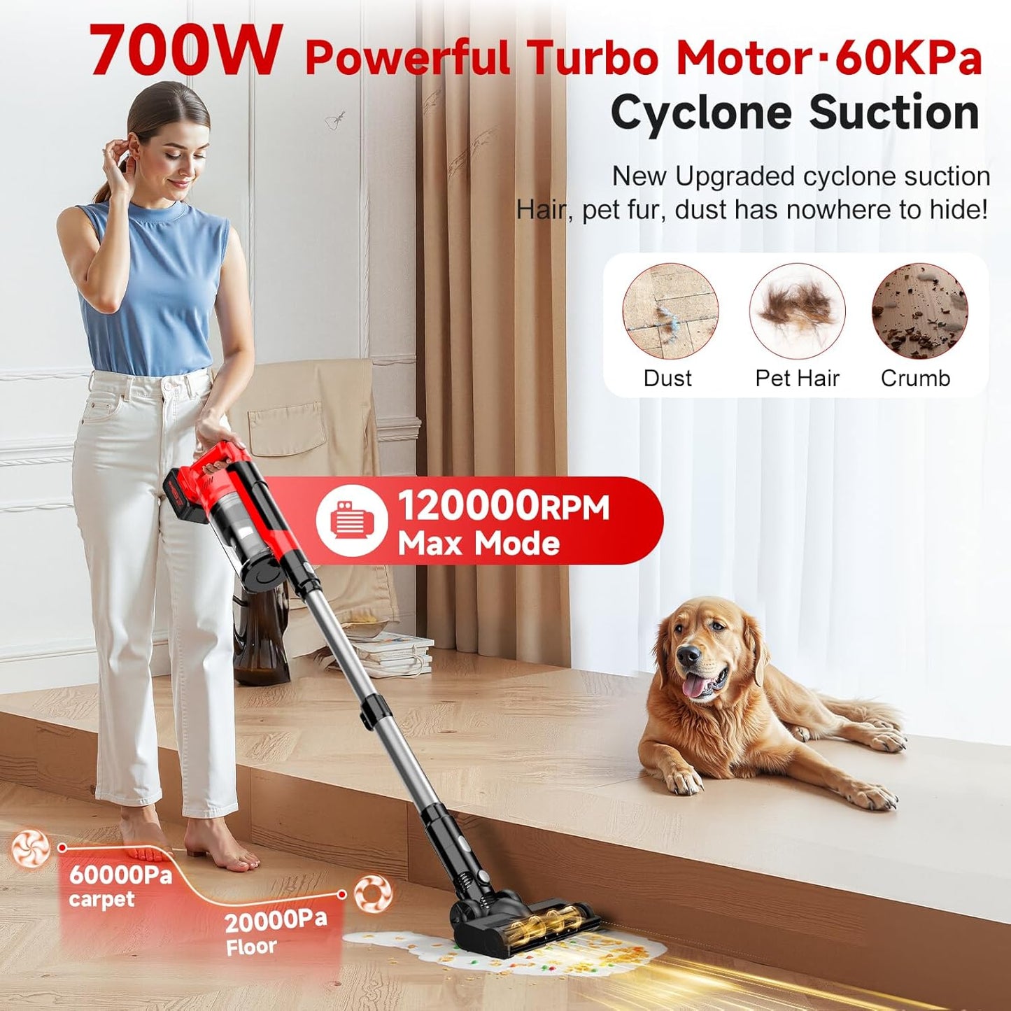 Skiennix 700W Cordless Vacuum Cleaner - 6-in-1 Lightweight Design | 3 Suction Modes for Pet Hair & Hardwood Floors